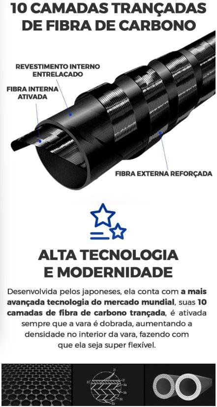 Vara Carbon + Molinete Grátis